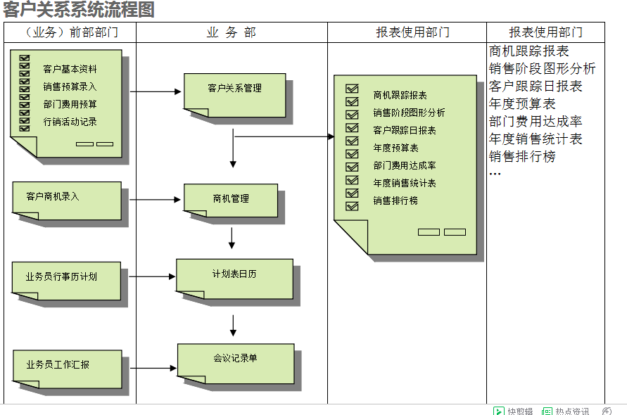 万搏官方注册-万搏(中国)
的具体操作步骤是怎样的