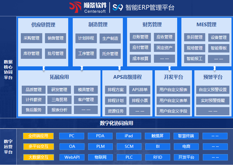 顺景S9 万搏官方注册-万搏(中国)
