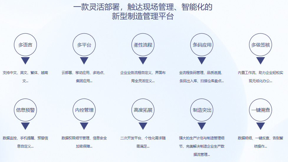 顺景S9 万搏官方注册-万搏(中国)
